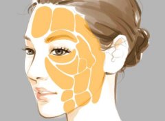 深圳悦她美容医院怎样？院内医师实力、服务体验这看