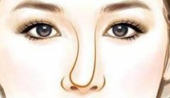 广州中科美整形美容医院怎么样？本地正规医美机构详细实测攻略